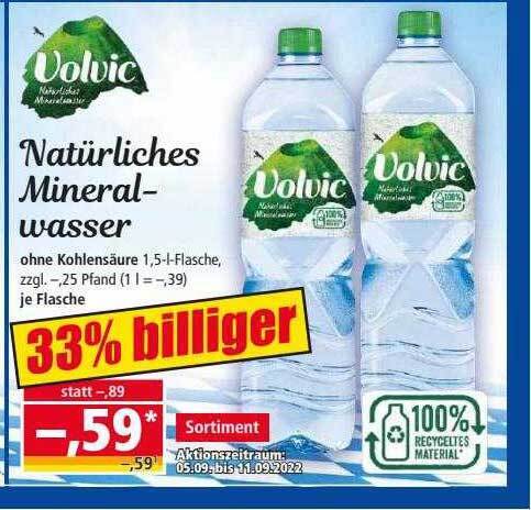 Nat Rliches Mineralwasser Volvic Angebot Bei Norma