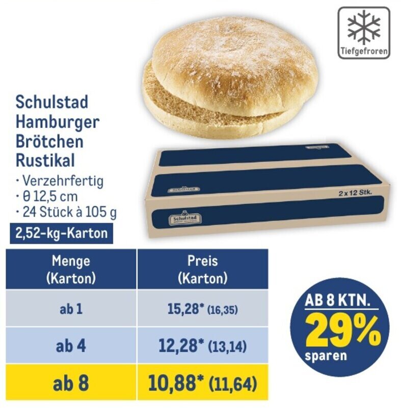 Schulstad Hamburger Brötchen Rustikal 2 52 kg Karton Angebot bei METRO