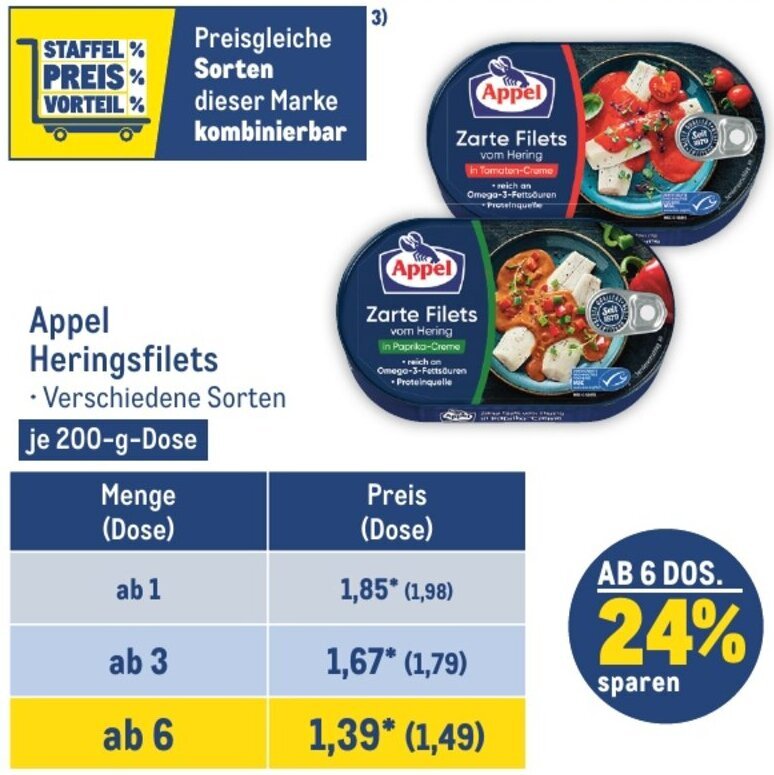 Appel Heringsfilets G Dose Angebot Bei Metro