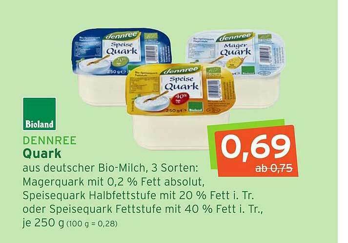 Bioland Dennree Quark Angebot Bei Naturgut