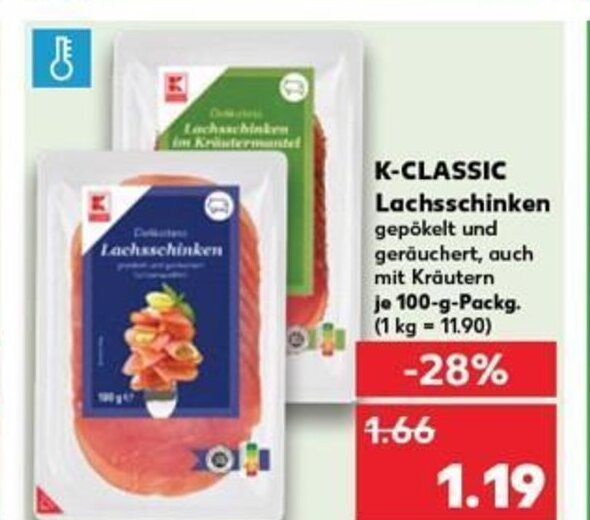 K Classic Lachsschinken Tilbud Hos Kaufland