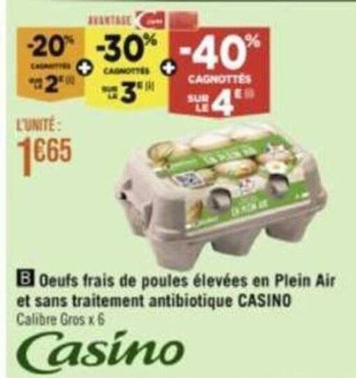 Promo Oeufs Frais De Poules Lev Es En Plein Air Et Sans Traitement