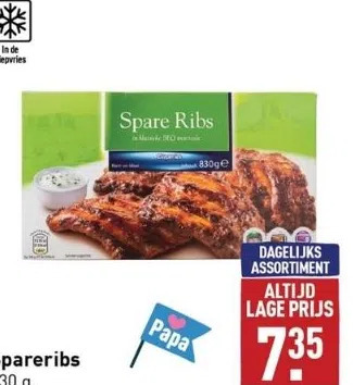 Spareribs Aanbieding Bij ALDI