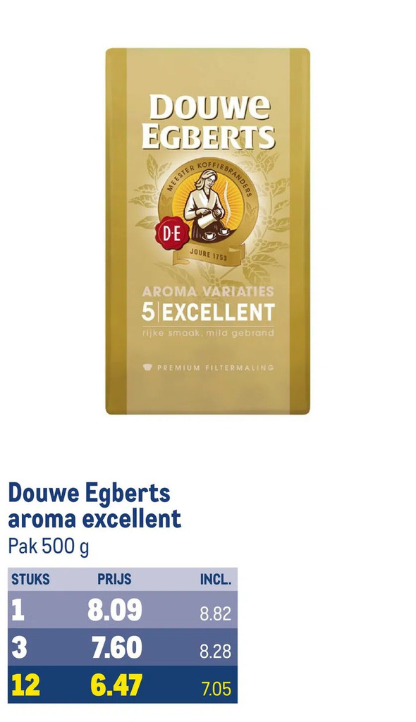 Douwe Egberts Aroma Excellent Aanbieding Bij Makro