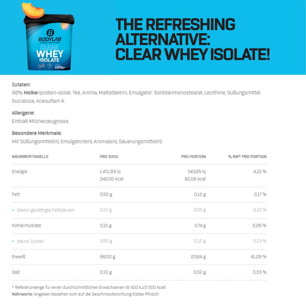 Clear Whey Basis Spieropbouwpakket Aanbieding Bij Bodylab