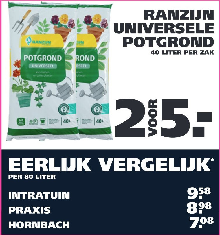 Ranzijn Universele Potgrond Aanbieding Bij Ranzijn