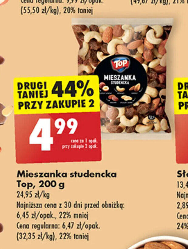 Promocja Mieszanka Studencka Top 200 G Biedronka