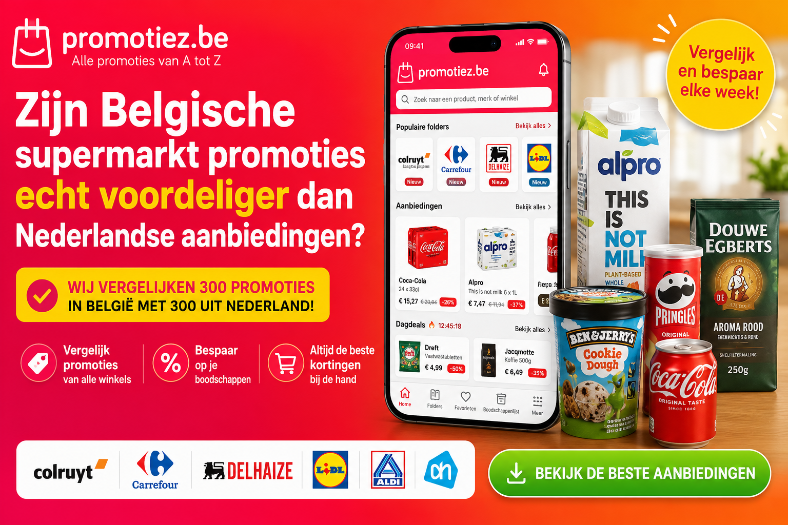 Belgische promoties versus Nederlandse aanbiedingen | Promotiez.be