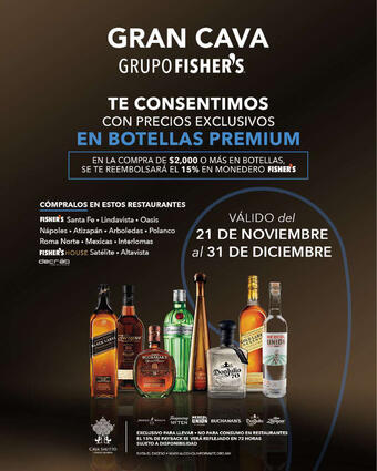 Catálogo Fisher's (válido hasta 1-01)
