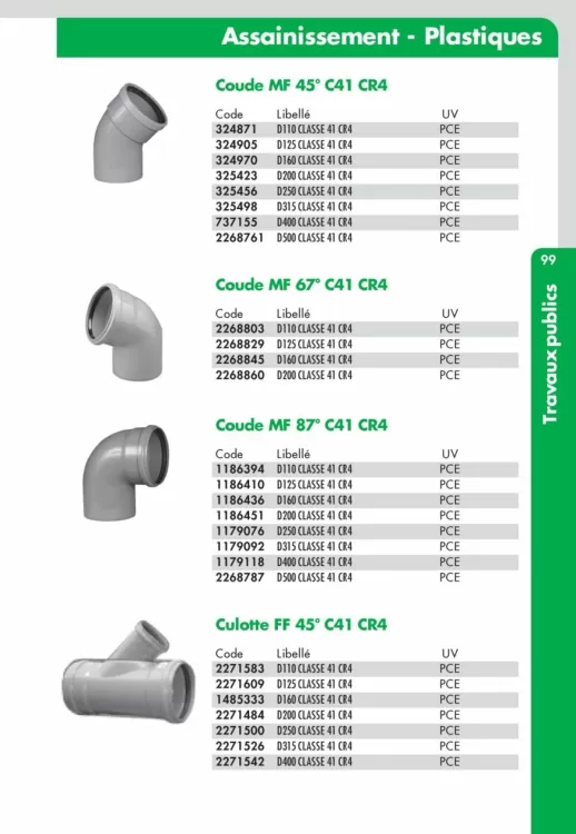 Catalogue Ciffréo Bona (valable jusqu'au 31-12)