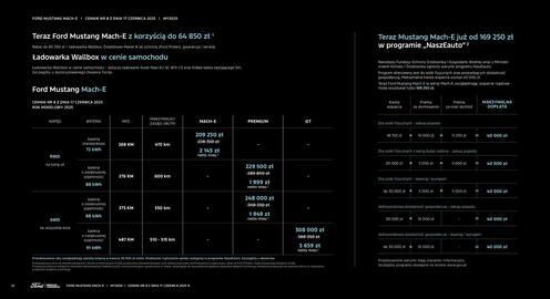 Ford Mustang Mach-E gazetka | Mustang Mach-E Strona 10