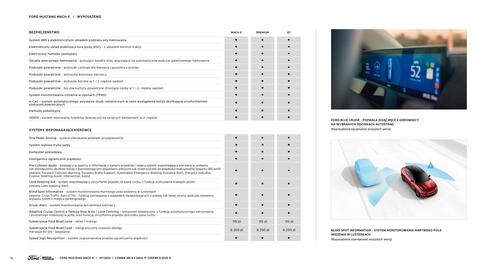 Ford Mustang Mach-E gazetka | Mustang Mach-E Strona 14