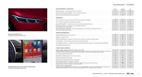 Ford Mustang Mach-E gazetka | Mustang Mach-E Strona 15