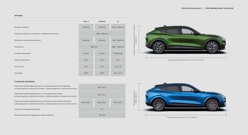 Ford Mustang Mach-E gazetka | Mustang Mach-E Strona 23