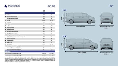 Ford reklamblad Sida 30