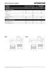 Nissan Interstar Flugblatt | Interstar Seite 11