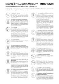 Nissan Interstar Flugblatt | Interstar Seite 12