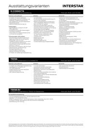 Nissan Interstar Flugblatt | Interstar Seite 2