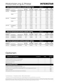 Nissan Interstar Flugblatt | Interstar Seite 3
