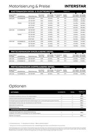 Nissan Interstar Flugblatt | Interstar Seite 3