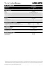 Nissan Interstar Flugblatt | Interstar Seite 7