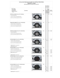 Mercedes-Benz reklamblad Sida 12