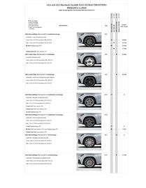 Mercedes-Benz reklamblad Sida 13