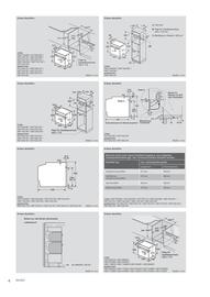 Siemens Prospekt - 	Technische Daten Einbaugeräte 2024 Seite 4