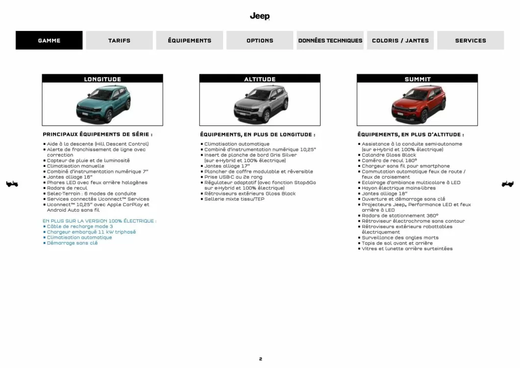 Catalogue Jeep AVENGER MY24 (valable jusqu'au 31-08)