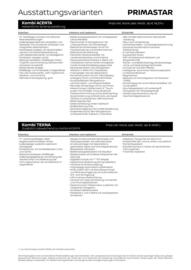 Nissan Primaster Flugblatt Seite 3