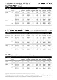 Nissan Primaster Flugblatt Seite 4