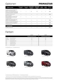 Nissan Primaster Flugblatt Seite 5