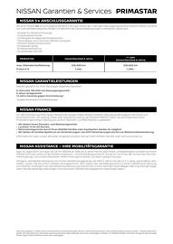 Nissan Primaster Flugblatt Seite 7