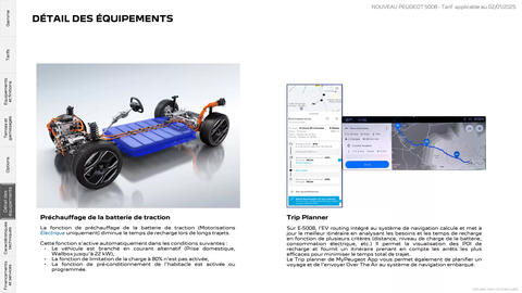 Catalogue Peugeot page 22