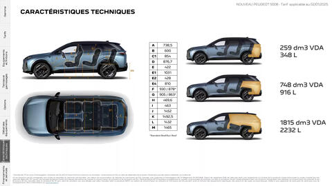 Catalogue Peugeot page 27