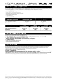 Nissan Flugblatt | Townstar Seite 6