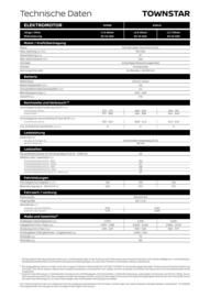 Nissan Flugblatt | Townstar Seite 8