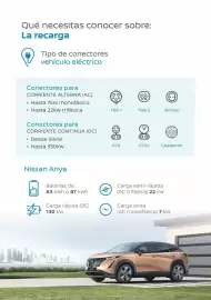 Folleto Nissan Página 2