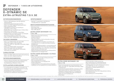 Land Rover folder Pagina 5