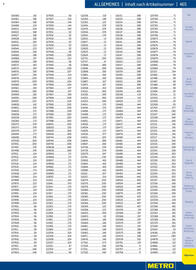 Metro Flugblatt Seite 465