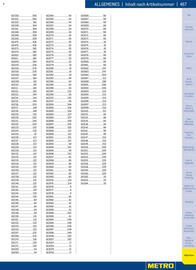 Metro Flugblatt Seite 467