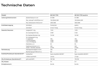 Audi Flugblatt | Q5 Seite 103