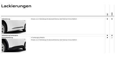 Audi Flugblatt | Q5 Seite 31