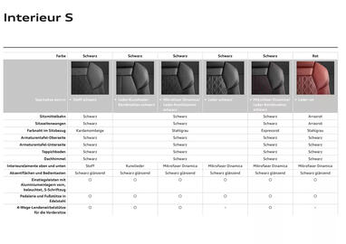 Audi Flugblatt | Q5 Seite 47
