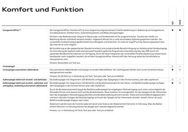 Audi Flugblatt | Q5 Seite 67