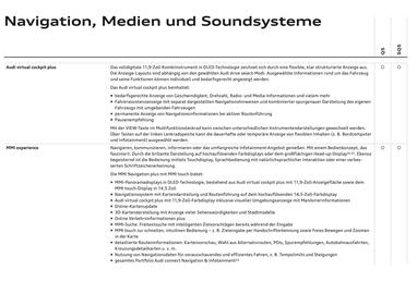 Audi Flugblatt | Q5 Seite 71