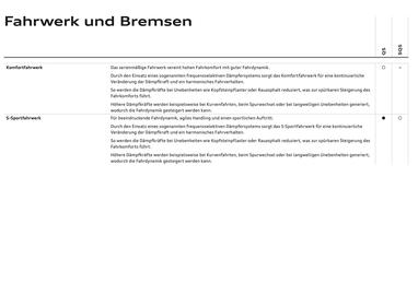 Audi Flugblatt | Q5 Seite 87