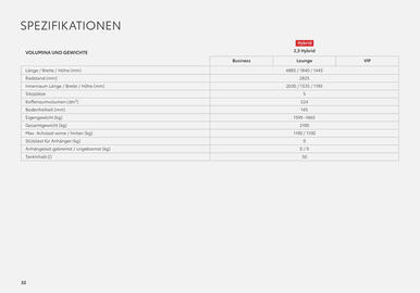 Toyota Flugblatt Seite 32