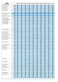 Volantino Agenzia Venezia Pagina 1