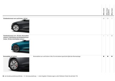 Audi Flugblatt Seite 104